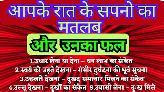 सपनो का मतलब और उनका फल|| sapno ka matlab|| sapno ka fal||dream interpretation|| part 1