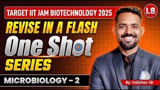 Microbiology IIT JAM Biotechnology One Shot Revision 2025 | Secrets Revealed!