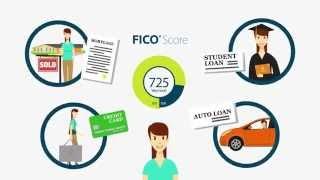 What is a FICO® Score? — FICO Credit Education Series