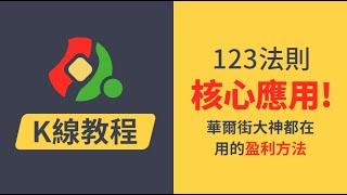 【技術教學】123法則核心技巧，華爾街大神都在用的交易法|5.24九烨加密论|#BTC#ETH#doge