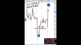 단기 스윙 매매 기법 공유