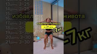 ИЗБАВЛЯЕМСЯ ОТ ЖИВОТА ЗА 2️⃣1️⃣ ДЕНЬ  / заходи в домашний онлайн Клуб для женщин БECПLАТНО