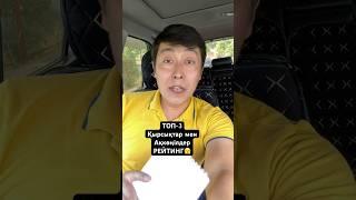 ТОП-3 Рейтинг #гороскоп #рейтинг