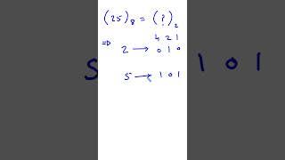 Digital Electronics | Octal to Binary Conversion Example