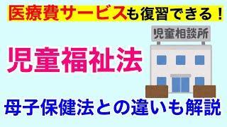 【12分で解説、20分で国試問題】児童福祉法について解説