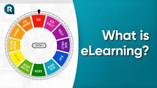 What is eLearning?