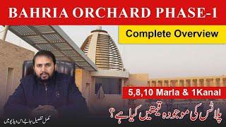 Bahria Orchard Lahore Phase 1 Current Prices Update 2025 | AY Property & Builders