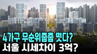 서울 3억 버는 무순위줍줍! 역세권+한강변+학세권(서울거주자/기관추천/신혼부부)