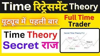 Dark Secret Time Retracement Theory  For Intraday Trading (Price Action) P-2