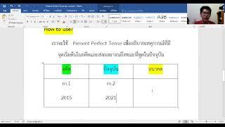 Present Perfect E P 1 M 2