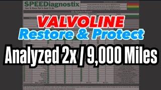 Oil Analysis: Valvoline Restore & Protect (~9,000 Miles)