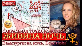 Живина ночь и остановка Плутона - владыки Аида: истинная дата и глубинные смыслы Вальпургиева ночь