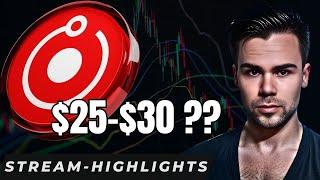 Rendr Profite ziehen bei $25 - $30? | zu früh? | Q&A | KRYPTO Stream-Highlights