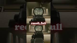 Best #XIMMatrix Settings for Black Ops 6  No Recoil, Perfect Aim and more #aimassist #bo6 #cod #aim