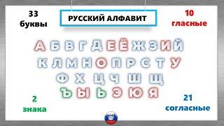 Русский алфавит. Russian alphabet. Rosyjski alfabet.