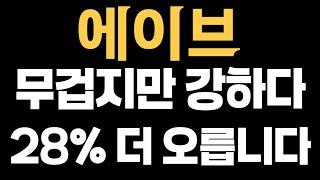 에이브 코인 - 무겁지만 강하다! 28% 더 오릅니다. 이 가격대 확인하세요