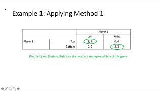 Nash Equilibrium