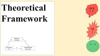 What is Theoretical Framework in Research