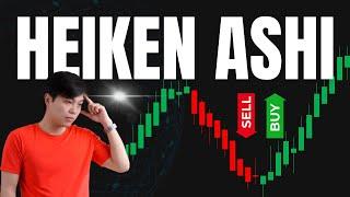 Hướng Dẫn Sử Dụng Nến Heiken Ashi Hiệu Quả Nhất | Nguyễn Hữu Đức Trader