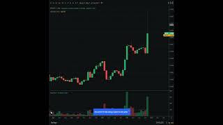 ️️ZBCN-Market Anomaly Detected!
