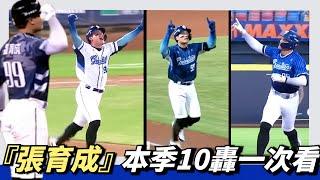 【張育成】今年10轟一次看，半季就達成。關機本季也結束了