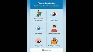 Know more Migraine, Tension , cluster, sinus headaches 了解更多 偏头痛,紧张,丛集,窦性头痛 (English version)