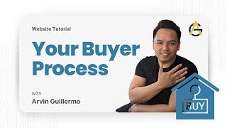 Website | Buyer Page | Buyer Process Explained!