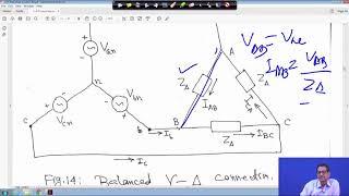 Lecture 48: Three phase circuits (Contd.)