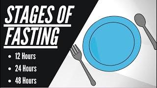 Fasting Benefits: 12 hours, 24 hours, 48 hours Explained