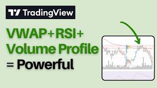 VWAP + RSI + Volume Profile - A Powerful Combination with TradingView