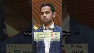 Top 5 Chess Players In One Video!