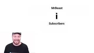 MrBeast hits i subscribers