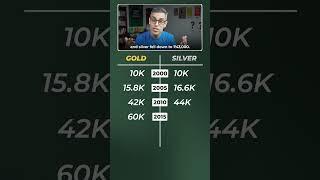 Gold ya Silver - Kaun jeetega?! | Ankur Warikoo #shorts
