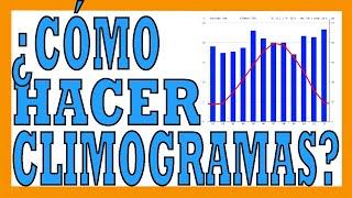 Como HACER y ENTENDER CLIMOGRAMAS