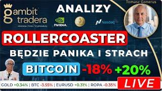 LIVE - ROLLERCOASTER Będzie panika i strach - Analizy #trading #bitcoin #trader #btc #gold #forex