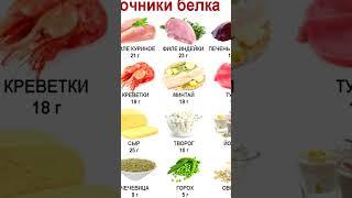 Белок для похудения  #аргоактив  #житьвдостатке #житьвздоровомтеле