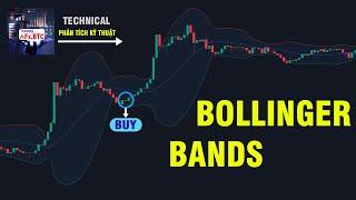 FxBTC | Phân Tích Chỉ Báo BOLLINGER BAND Cần Thiết Khi Trade Forex