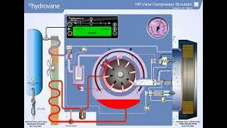 rotary vane compressor simulator