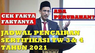 PERUBAHAN JADWAL PENCAIRAN SERTIFIKASI GURU TW 3 TAHUN 2021