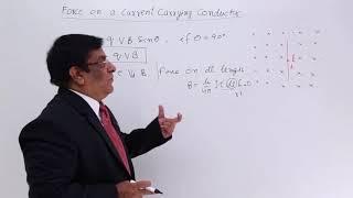 Class 12th – Force on A Current Carrying Conductor in Magnetic Field | Tutorials Point