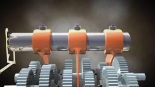 How Sequential Manual Transmissions Work! Animation
