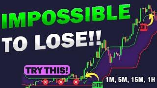 Scalp the Market NOW! MOMENTUM Trading Strategy (Make Money Trading)