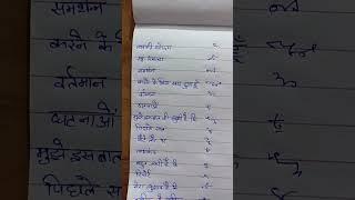 #Ramdhari Gupta Hindi Shorthand Dictation-1 Outline,#Hindi Shorthand outline,#मानक Shorthand Outline