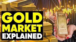 How To Trade Gold?