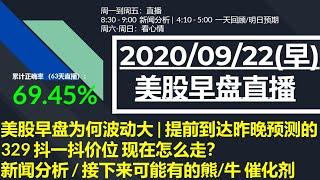 美股直播09/22 (早) 美股早盘为何波动大 | 提前到达昨晚预测的329 抖一抖价位 现在怎么走？ 新闻分析 / 接下来可能有的熊/牛 催化剂