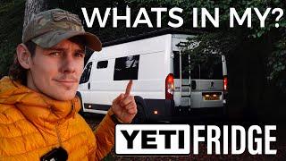 I’m Homeless | What’s In my Fridge??