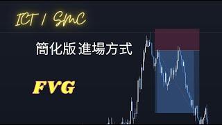 【基礎講解】ICT/SMC交易法 利用FVG的進場方式與條件 #外匯交易  #ict