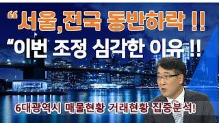 진퇴양난의  골이 되버린 한국 부동산 !! 전국이 동반하락 시작!! 이번엔 다를 것!! 더이상 받쳐줄 수요 이제 거의 소진단계!!