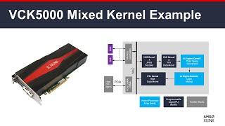 VCK5000 Mixed Kernel Acceleration Example with Vitis End-to-End Flow