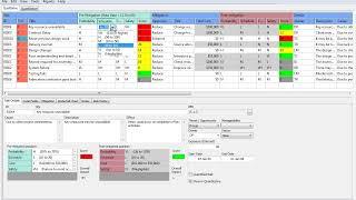 Primavera Risk Analysis (PRA): Qualitative Risk Register Setup & Analysis
